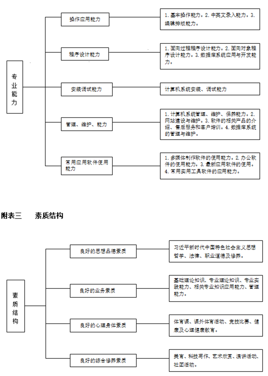 D:\SOFT_PHP_PACKAGE\phptmp\php68C0.tmp